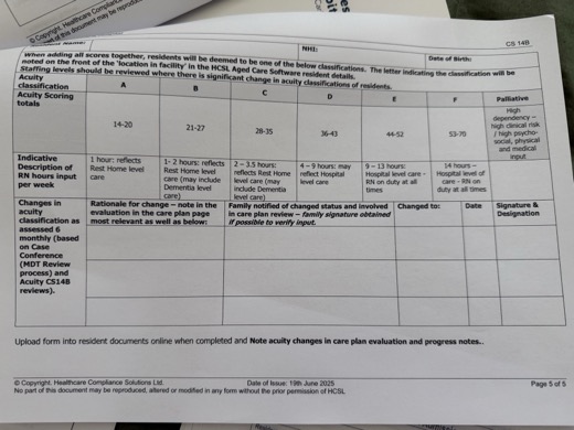 Robinson's Resident Acuity Assessment page 5
